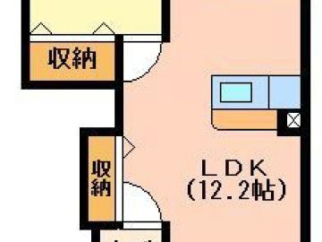 間取／1LDK
